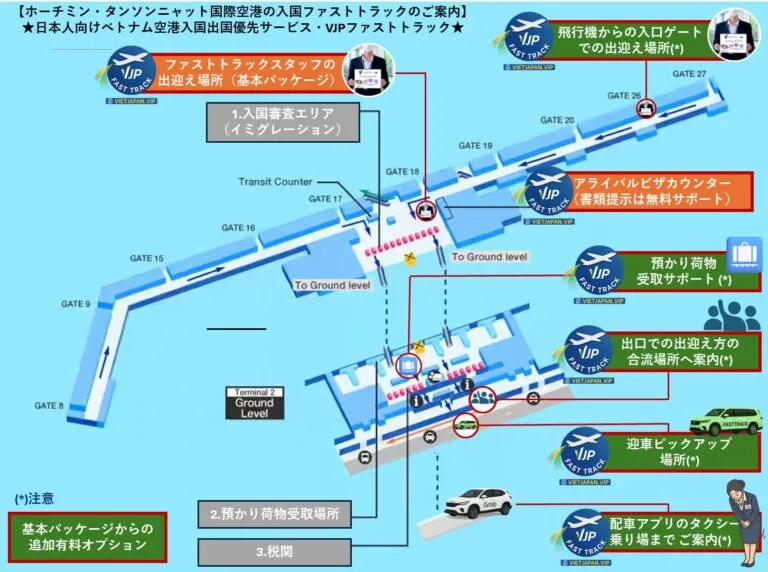 ホーチミン・タンソンニャット空港 入国ファストトラックサポート|VJP FASTTRACK