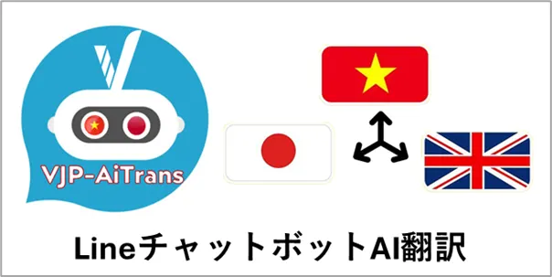 VJP AI Trans LINEチャットAI翻訳